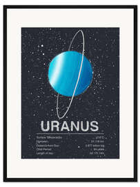 Gerahmter Kunstdruck Uranus