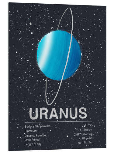 Galleritryck Uranus