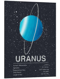 Magnettafel Uranus