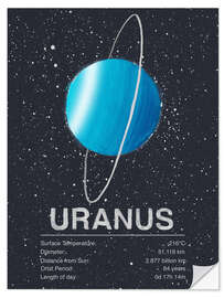 Wandsticker Uranus