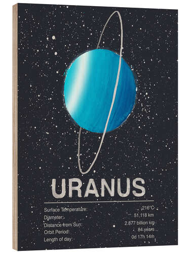 Holzbild Uranus