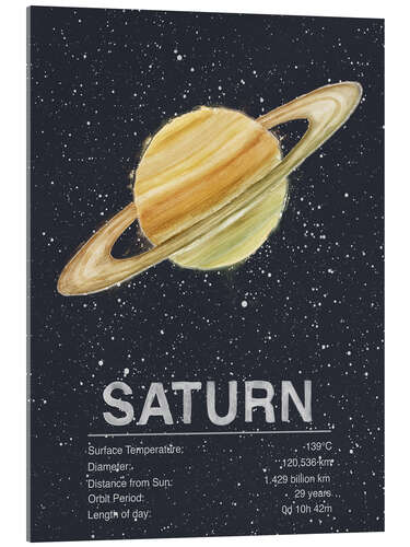 Cuadro de metacrilato Saturn