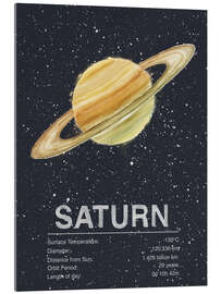 Akrylglastavla Saturn