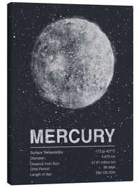 Canvas print Mercury