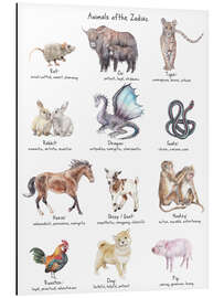 Tableau en aluminium Animals of the Zodiac