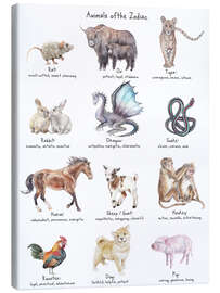 Lienzo Animals of the Zodiac