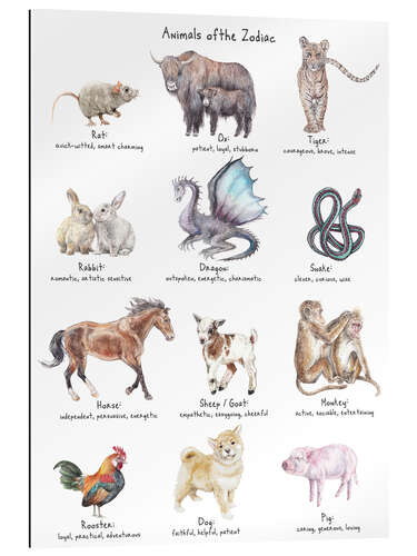 Gallery print Animals of the Zodiac