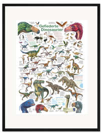 Gerahmter Kunstdruck Gefiederte Dinosaurier