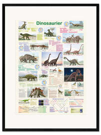 Framed art print Dinosaurs (German)