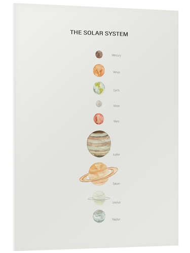 PVC-taulu Solar System