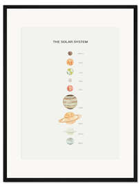 Gerahmter Kunstdruck Sonnensystem