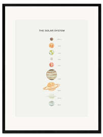 Impression artistique encadrée Solar System