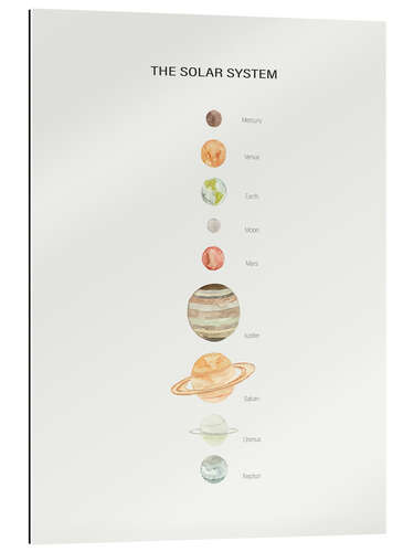 Stampa su plexi-alluminio Solar System