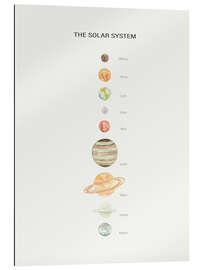 Cuadro de plexi-alu Solar System