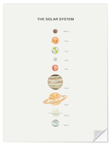 Autocolante decorativo Solar System