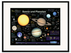 Gerahmter Kunstdruck Sonne und Planeten