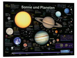 Magnettafel Sonne und Planeten