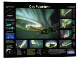 Foam board print Aurora borealis (German)