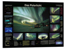 Magnettafel Polarlicht