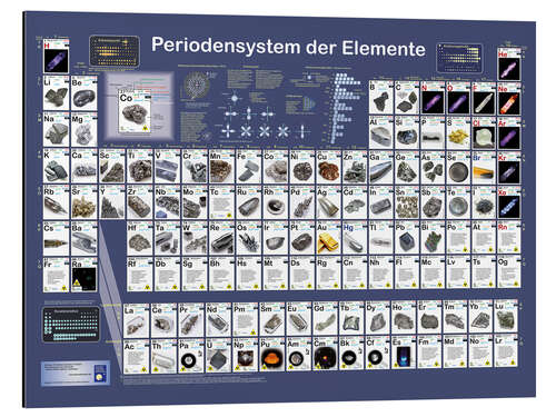 Tableau en aluminium Tableau périodique des éléments (allemand)