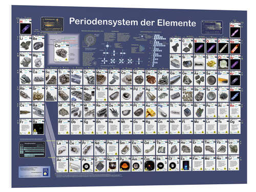 Hartschaumbild Periodensystem