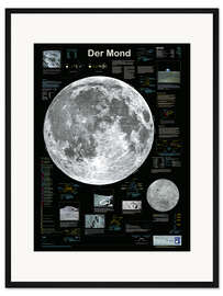 Gerahmter Kunstdruck Mond