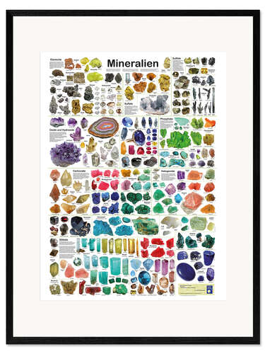 Framed art print Minerals (German)
