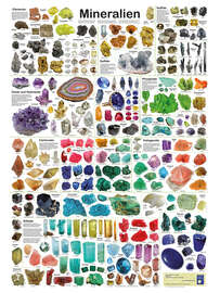 Magnettafel Mineralien