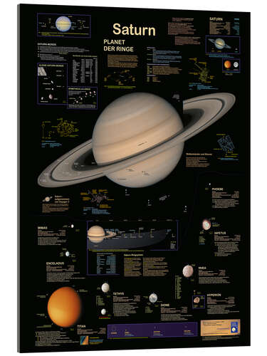 Acrylic print Saturn (German)