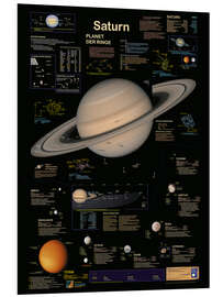 Foam board print Saturn (German)