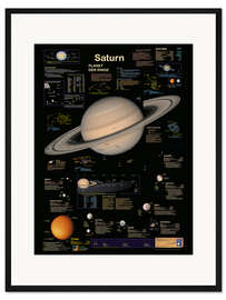 Gerahmter Kunstdruck Saturn