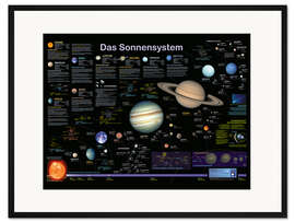 Gerahmter Kunstdruck Das Sonnensystem