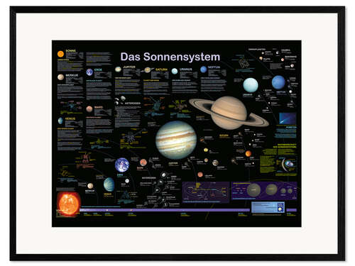 Framed art print The Solar System (German)