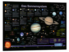 Magnettafel Das Sonnensystem