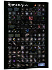 Alubild Die Himmels-Objekte von Charles Messier - Planet Poster Editions