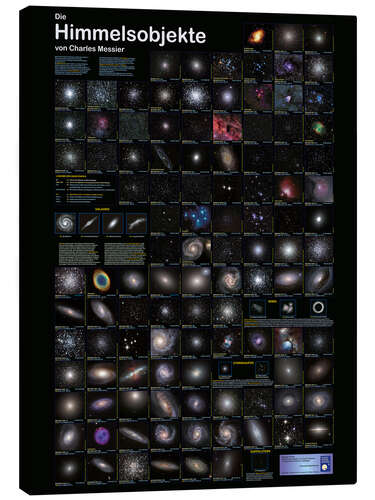 Leinwandbild Die Himmels-Objekte von Charles Messier