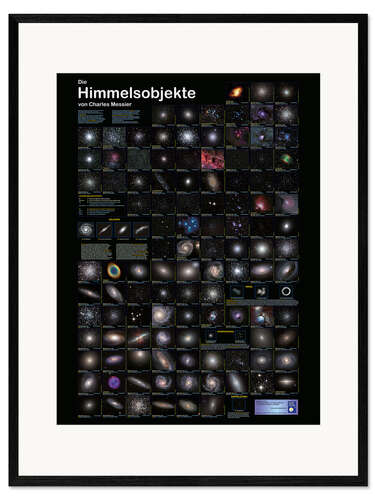 Gerahmter Kunstdruck Die Himmels-Objekte von Charles Messier