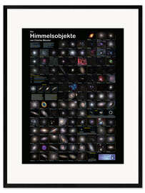 Gerahmter Kunstdruck Die Himmels-Objekte von Charles Messier - Planet Poster Editions