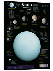 Foam board print Uranus (German)