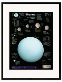 Gerahmter Kunstdruck Uranus