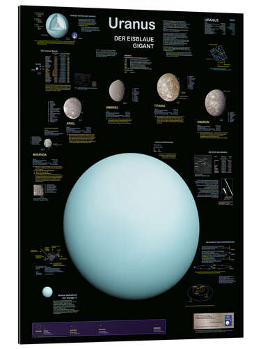 Gallery print Uranus (German)