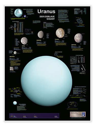 Poster Uranus (German)