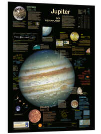 Foam board print Jupiter (German)