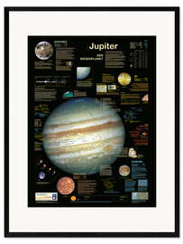 Gerahmter Kunstdruck Jupiter