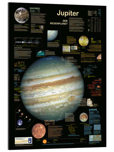 Gallery print Jupiter (German)