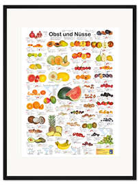 Gerahmter Kunstdruck Obst und Nüsse