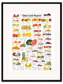 Impression artistique encadrée Fruits et noix (allemand)