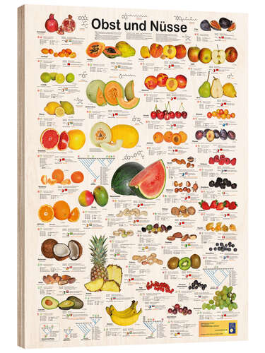 Wood print Fruits and nuts (German)