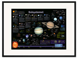 Gerahmter Kunstdruck Das Sonnensystem (dänisch)