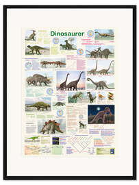 Gerahmter Kunstdruck Dinosaurier (dänisch)